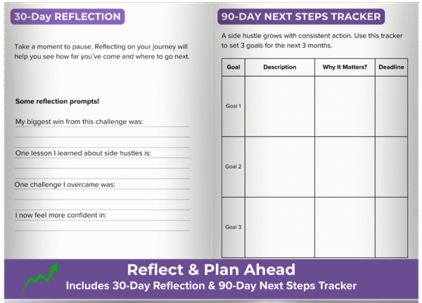 side hustle digital planner